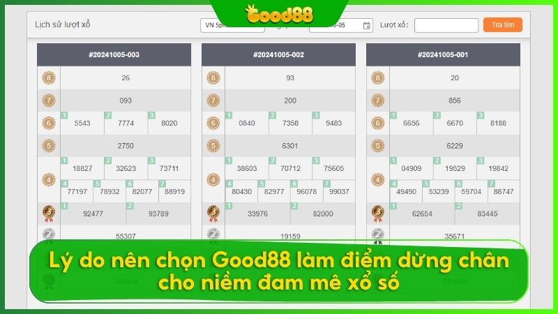 Ưu điểm khi chơi tại xổ số Good88