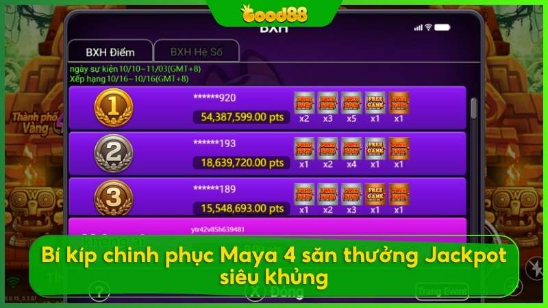 Bí kíp chinh phục Maya 4 săn thưởng Jackpot siêu khủng